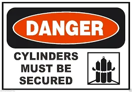 Danger Cylinders